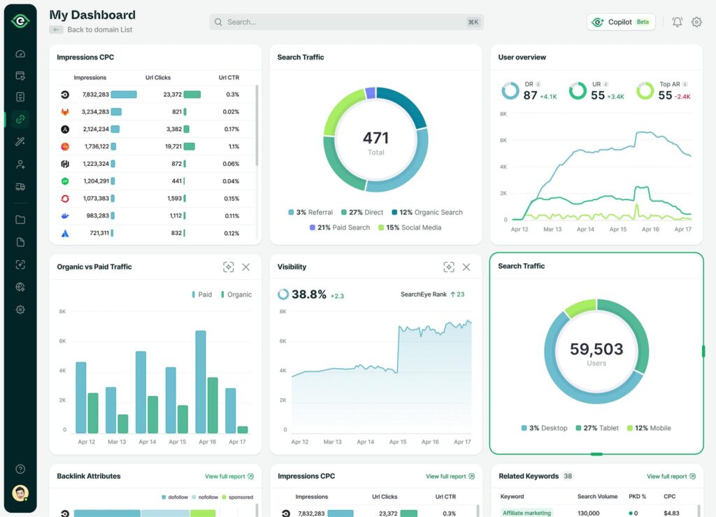 Home seo