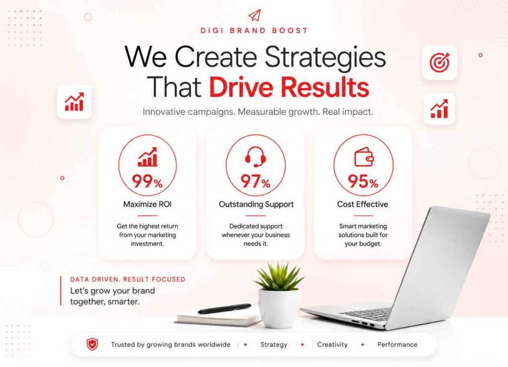 Expert Digital Marketing Strategist in Thindal, Erode